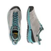 TX2 EVO Leather Womens